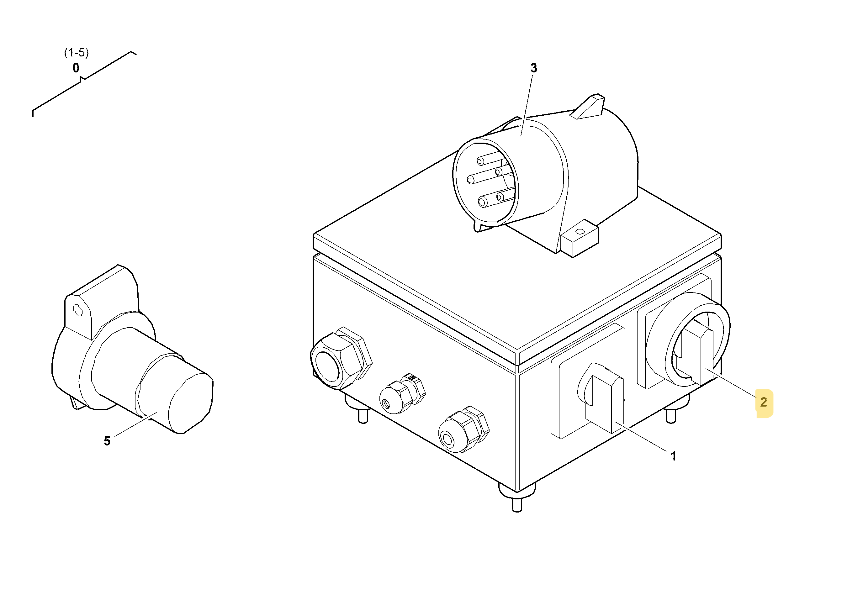 Hauptwendeschalter